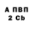 А ПВП VHQ Alyona Lopato